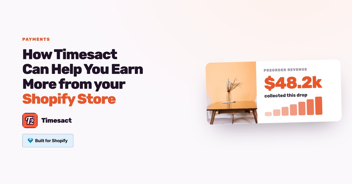 How Timesact Can Help You Earn More from your Shopify Store