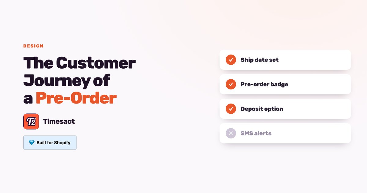The Customer Journey of a Pre-Order