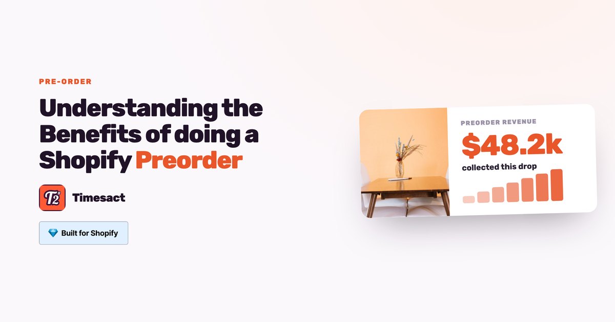 Understanding the Benefits of doing a Shopify Preorder