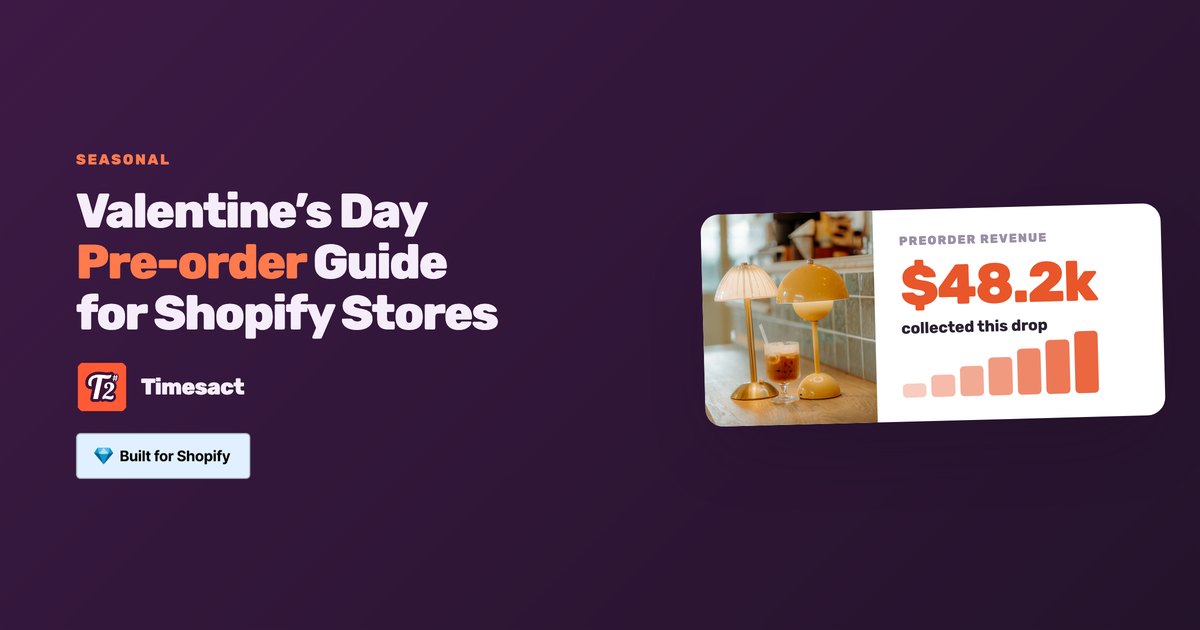 Valentine’s Day Pre-order Guide for Shopify Stores